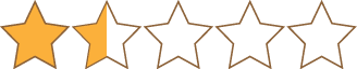 rating 1.5 stars